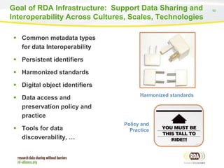 Goal of RDA Infrastructure: Support Data Sharing and
Interoperability Across Cultures, Scales, Technologies
 Common metadata types
for data Interoperability

 Persistent identifiers
 Harmonized standards
 Digital object identifiers

 Data access and
preservation policy and
practice
 Tools for data
discoverability, …

Harmonized standards

Policy and
Practice

80

 