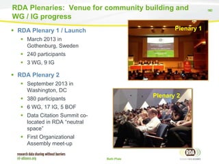 RDA Plenaries: Venue for community building and
WG / IG progress
Plenary 1

 RDA Plenary 1 / Launch
 March 2013 in
Gothenburg, Sweden
 240 participants
 3 WG, 9 IG

 RDA Plenary 2
 September 2013 in
Washington, DC

Plenary 2

 380 participants
 6 WG, 17 IG, 5 BOF

 Data Citation Summit colocated in RDA “neutral
space”
 First Organizational
Assembly meet-up
Beth Plale

8
822

 