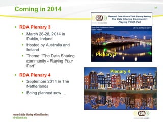 Coming in 2014

84

 RDA Plenary 3
 March 26-28, 2014 in
Dublin, Ireland
 Hosted by Australia and
Ireland
 Theme: “The Data Sharing
community - Playing Your
Part”

 RDA Plenary 4
 September 2014 in The
Netherlands
 Being planned now …

Plenary 3

Plenary 4

 