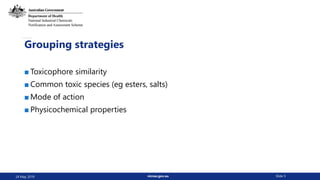 nicnas.gov.au Slide 5
Grouping strategies
■ Toxicophore similarity
■ Common toxic species (eg esters, salts)
■ Mode of action
■ Physicochemical properties
24 May 2019
 