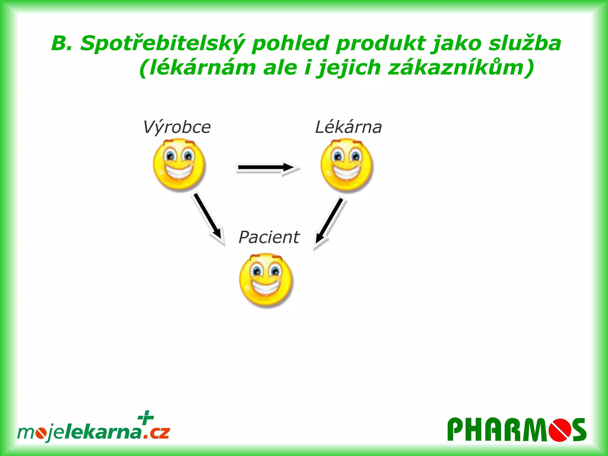 Kvalifikované poradenství