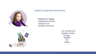 Gestión de seguridad del producto
basada en riesgo
importación directa
categoría de
paquete pequeño
por jurisdicción
Estados Unidos
Canadá
Australia
EU
México
2017 PROPRIEDAD DE ZULILY
 