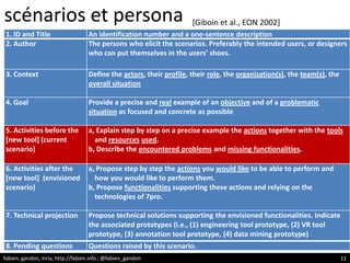 scénarios et persona <br />fabien, gandon, inria, http://fabien.info , @fabien_gandon<br />11<br />[Giboin et al., EON 200...