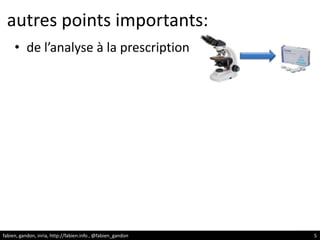 autres points importants:<br />de l’analyse à la prescription<br />fabien, gandon, inria, http://fabien.info , @fabien_gan...