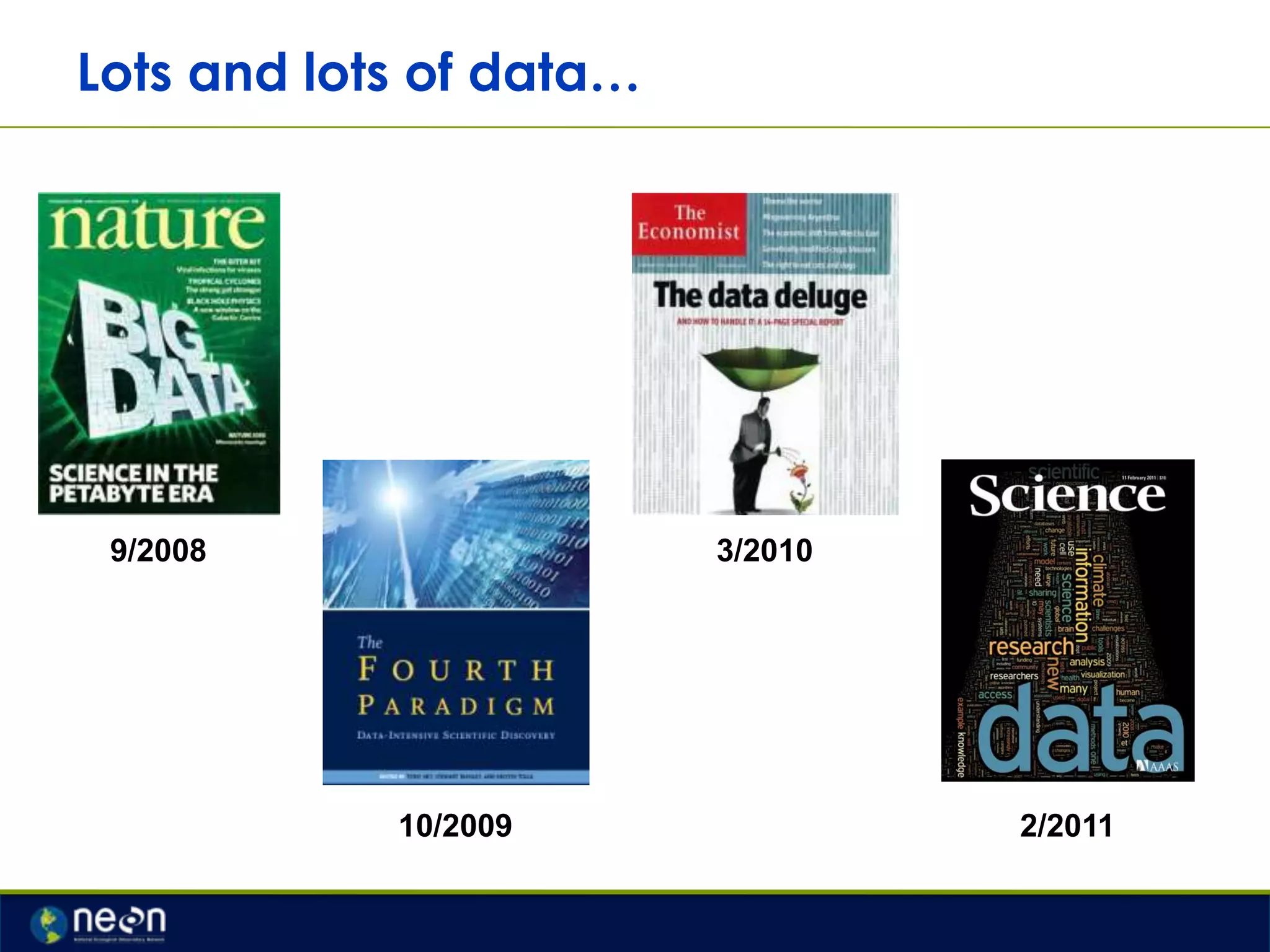 Lots and lots of data…

9/2008

3/2010

10/2009

2/2011

 