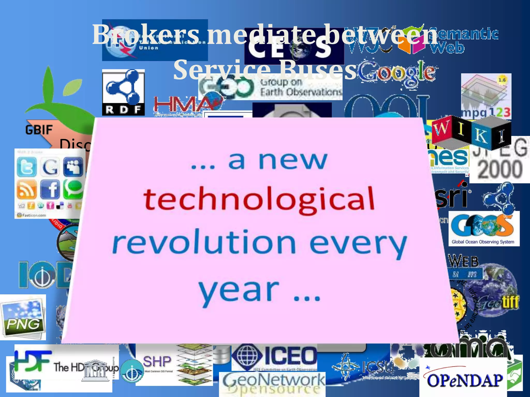 Brokers mediate between
Service Buses
Discover

Evaluate

Access

Use

 