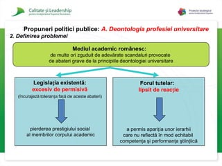 Propuneri politici publice: A.Deontologia profesiei universitare2. Definirea problemeiMediul academic românesc:de multe ori zguduit de adevărate scandaluri provocate de abateri grave de la principiile deontologiei universitareLegislația existentă:excesiv de permisivă(încurajeză toleranța față de aceste abateri)pierderea prestigiului social al membrilor corpului academicForul tutelar:lipsit de reacțiea permis apariția unor ierarhiicare nu reflectă în mod echitabil competenţa şi performanţa ştiinţiică