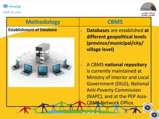 CBMS as a tool for promoting equity, PEP-Asia CBMS Network (Philippines ...