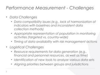 Performance Measurement - Challenges
• Data Challenges
• Data compatibility issues (e.g., lack of harmonisation of
indicators with baselines and inconsistent data
collection methods)
• Appropriate representation of population in monitoring
activities (targeted vs. country-wide)
• Timing of data availability with risk management actions
• Logistical Challenges
• Resource requirements for data generation (e.g.,
financial and personnel resources, as well as time)
• Identification of new tools to analyze various data sets
• Aligning priorities between groups and jurisdictions
5
 