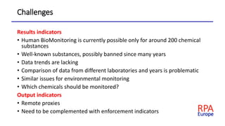 Challenges
Results indicators
• Human BioMonitoring is currently possible only for around 200 chemical
substances
• Well-known substances, possibly banned since many years
• Data trends are lacking
• Comparison of data from different laboratories and years is problematic
• Similar issues for environmental monitoring
• Which chemicals should be monitored?
Output indicators
• Remote proxies
• Need to be complemented with enforcement indicators
 