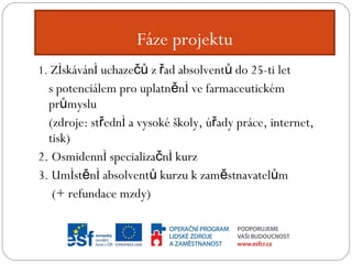 Fáze projektu 1.  Získávání uchazečů z řad absolventů do 25-ti let  s potenciálem pro uplatnění ve farmaceutickém průmyslu (zdroje: střední a vysoké školy, úřady práce, internet, tisk) 2. Osmidenní specializační kurz 3. Umístění absolventů kurzu k zaměstnavatelům   (+ refundace mzdy) 