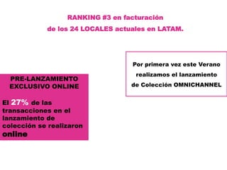 RANKING #3 en facturación
de los 24 LOCALES actuales en LATAM.
Por primera vez este Verano
realizamos el lanzamiento
de Colección OMNICHANNEL
PRE-LANZAMIENTO
EXCLUSIVO ONLINE
El 27% de las
transacciones en el
lanzamiento de
colección se realizaron
online
 
