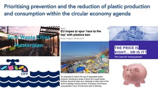 Prioritising prevention and the reduction of plastic production
and consumption within the circular economy agenda
Non packaging
 