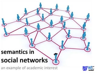 semantics insocial networks an example of academic interest   