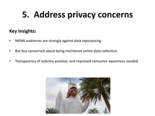 5. Address privacy concerns
Key Insights:
• MENA audiences are strongly against data repurposing.
• But less concerned about being monitored online data collection.
• Transparency of industry practice; and improved consumer awareness needed.
 