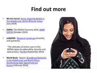 • We Are Social: Social, Digital & Mobile in
The Middle East, North Africa & Turkey
[July 2014]
• GSMA: The Mobile Economy 2014, ARAB
STATES [October 2014]
• ictQATAR: Research round-ups (monthly
and quarterly)
“The attitudes of online users in the
MENA region to cybersafety, security and
data privacy.” [En/Ar] (September 2014)
• World Bank: Report, Broadband Networks
in the Middle East and North Africa:
Accelerating High–Speed Internet
Access (February 2014)
Find out more
 