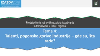Tema 4:
Talenti, pogonsko gorivo industrije – gde su, šta
rade?
Predstavljenje najnovijih rezultata istraživanja
o trendovima u Srbiji i regionu
 