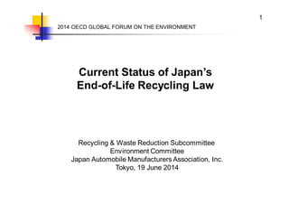 1
Current Status of Japan’s
End-of-Life Recycling Law
2014 OECD GLOBAL FORUM ON THE ENVIRONMENT
Recycling & Waste Reduction Subcommittee
Environment Committee
Japan Automobile Manufacturers Association, Inc.
Tokyo, 19 June 2014
 