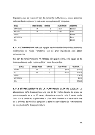   92
Impresoras que se va adquirir son de marca Hp multifunciones, porque podemos
optimizar las inversiones, lo cual no es necesario adquirir copiadora.
DETALLE UNIDAD DE MEDIDA CANTIDAD VALOR UNITARIO VALOR TOTAL
COMPUTADORAS UNI 8 $ 705,04 $ 5.640,32
IMPRESORAS UNI 4 $ 87,88 $ 351,52
SUBTOTAL $ 5.991,84
IMPREVISTOS 2% $ 119,84
TOTAL $ 6.111,68
6.1.1.7 EQUIPO DE OFICINA: Los equipos de oficina esta comprendido: teléfonos
inalámbricos de marca Panasonic, son de gran importancia para poder
comunicarnos.
Fax son de marca Panasonic KX FHD332 para papel normal, este equipo es de
importancia para poder recibir pedidos y otros documentos.
DETALLE UNIDAD DE MEDIDA CANTIDAD VALOR UNITARIO VALOR TOTAL
TELÉFONOS UNI 5 $ 69,00 $ 345,00
FAX UNI 3 $ 133,33 $ 399,99
SUBTOTAL $ 744,99
IMPREVISTOS 2% $ 14,90
TOTAL $ 759,89
6.1.1.8 ESTABLECIMIENTO DE LA PLANTACION CAÑA DE AZUCAR: La
plantación de caña de azúcar tiene una vida útil de 10 años, la caña de azúcar su
primera cosecha es a los 18 meses, después se cosecha cada 6 meses, en la
zona donde se ubicará la plantación, la cosecha es diferente a la de la costa o la
de la provincia de Imbabura porque en la zona del Noroccidente de Pichincha solo
se cosecha la caña de azúcar madura.
 