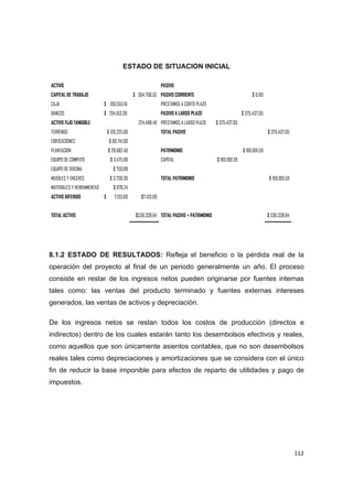   112
ESTADO DE SITUACION INICIAL
ACTIVO PASIVO
CAPITAL DE TRABAJO $ 304.706,55 PASIVO CORRIENTE $ 0,00
CAJA $ 100.553,16 PRESTAMOS A CORTO PLAZO
BANCOS $ 204.153,39 PASIVO A LARGO PLAZO $ 375.437,05
ACTIVO FIJO TANGIBLE 224.498,49 PRESTAMOS A LARGO PLAZO $ 375.437,05
TERRENOS $ 126.225,00 TOTAL PASIVO $ 375.437,05
EDIFICACIONES $ 60.741,00
PLANTACION $ 28.682,40 PATRIMONIO $ 160.901,59
EQUIPO DE COMPUTO $ 3.475,66 CAPITAL $ 160.901,59
EQUIPO DE OFICINA $ 759,89
MUEBLES Y ENCERES $ 3.738,30 TOTAL PATRIMONIO $ 160.901,59
MATERIALES Y HERRAMIENTAS $ 876,24
ACTIVO DIFERIDO $ 7.133,60 $7.133,60
TOTAL ACTIVO $536.338,64 TOTAL PASIVO + PATRIMONIO $ 536.338,64
8.1.2 ESTADO DE RESULTADOS: Refleja el beneficio o la pérdida real de la
operación del proyecto al final de un periodo generalmente un año. El proceso
consiste en restar de los ingresos netos pueden originarse por fuentes internas
tales como: las ventas del producto terminado y fuentes externas intereses
generados, las ventas de activos y depreciación.
De los ingresos netos se restan todos los costos de producción (directos e
indirectos) dentro de los cuales estarán tanto los desembolsos efectivos y reales,
como aquellos que son únicamente asientos contables, que no son desembolsos
reales tales como depreciaciones y amortizaciones que se considera con el único
fin de reducir la base imponible para efectos de reparto de utilidades y pago de
impuestos.
 
