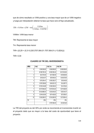   118
que de cómo resultado un VAN positivo y una tasa mayor que de un VAN negativo
y luego por interpolación obtener la tasa que hace cero el flujo actualizado.








VANTMVANtm
VANtm
tmTMVANtmTIR )(
VANtm: VAN tasa menor
TM: Representa la tasa mayor
Tm: Representa tasa menor
TIR= ((0,29 + (0,31-0,29)*(707.064,01 /707.064,01-(-13,824))))
TIR= 0,30
CUADRO 20 TIR DEL INVERSIONISTA
AÑOS F.N.C F.N.C Tm F.N.C TM
0 -$ 160.901,60 -$ 160.901,60 -$ 160.901,60
1 -$ 206.792,49 -$ 190.206,49 -$ 157.943,66
2 -$ 32.731,20 -$ 27.691,28 -$ 19.093,99
3 $ 105.311,27 $ 81.949,54 $ 46.922,06
4 $ 179.294,47 $ 128.330,27 $ 61.014,99
5 $ 176.238,80 $ 116.025,73 $ 45.807,71
6 $ 225.244,88 $ 136.394,94 $ 44.715,64
7 $ 247.095,83 $ 137.625,63 $ 37.466,00
8 $ 243.888,34 $ 124.944,02 $ 28.244,27
9 $ 249.153,90 $ 117.403,95 $ 22.038,12
10 $ 561.098,22 $ 243.189,30 $ 37.906,45
TIR 30% 29% 31%
$ 707.064,01 -$ 13.824,00
La TIR del proyecto es del 30% por ende se recomienda al inversionista invertir en
el proyecto dado que es mayor a la tasa del costo de oportunidad que tiene el
proyecto.
 