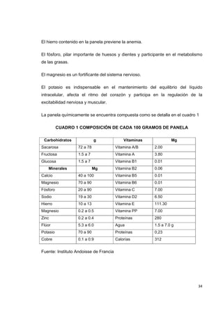   34
El hierro contenido en la panela previene la anemia.
El fósforo, pilar importante de huesos y dientes y participante en el metabolismo
de las grasas.
El magnesio es un fortificante del sistema nervioso.
El potasio es indispensable en el mantenimiento del equilibrio del líquido
intracelular, afecta el ritmo del corazón y participa en la regulación de la
excitabilidad nerviosa y muscular.
La panela químicamente se encuentra compuesta como se detalla en el cuadro 1
CUADRO 1 COMPOSICIÓN DE CADA 100 GRAMOS DE PANELA
Carbohidratos g Vitaminas Mg
Sacarosa 72 a 78 Vitamina A/B 2.00
Fructosa 1.5 a 7 Vitamina A 3.80
Glucosa 1.5 a 7 Vitamina B1 0.01
Minerales Mg Vitamina B2 0.06
Calcio 40 a 100 Vitamina B5 0.01
Magnesio 70 a 90 Vitamina B6 0.01
Fósforo 20 a 90 Vitamina C 7.00
Sodio 19 a 30 Vitamina D2 6.50
Hierro 10 a 13 Vitamina E 111.30
Magnesio 0.2 a 0.5 Vitamina PP 7.00
Zinc 0.2 a 0.4 Proteínas 280
Flúor 5.3 a 6.0 Agua 1.5 a 7.0 g
Potasio 70 a 90 Proteínas 0,23
Cobre 0.1 a 0.9 Calorías 312
Fuente: Instituto Andoisse de Francia
 