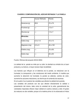   37
CUADRO 2 COMPARACIÓN DEL AZÚCAR REFINADA Y LA PANELA
Azúcar Refinado Panela
Sacarosa (g) 99.6 72 a 78
Fructosa (g) --- 1.5 a 7
Glucosa (g) --- 1.5 a 7
Minerales
Calcio (mg) 0.5 a 1.0 10 a 13
Magnesio (mg) 0.5 a 5 40 a 100
Fósforo (mg) --- 70 a 90
Sodio (mg) --- 20 a 90
Fuente: Oficinas del proyecto SICCA MAG
La calidad de la panela se mide por su color, la claridad es símbolo de un buen
producto y su textura, a mayor dureza mejor durabilidad.
Los factores que influyen en el deterioro de la panela, se relacionan con la
humedad, la composición y las condiciones del medio ambiente. A medida que
aumenta la absorción de humedad, la panela se ablanda, cambia de color,
aumenta los azúcares reductores y se disminuye el contenido de sacarosa.
En el cuadro 4 se muestran las variables que afectan la calidad de la panela.
Las variables del producto son las que afectan directamente la calidad o
presentación del mismo, tales como la variedad de la caña, generalmente las
variedades mejoradas ofrecen mejor calidad en cuanto a textura y color. El grado
de madurez es otra variable, porque si la materia prima no ha alcanzado el índice
 