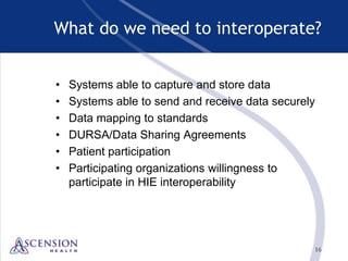 16
What do we need to interoperate?
• Systems able to capture and store data
• Systems able to send and receive data securely
• Data mapping to standards
• DURSA/Data Sharing Agreements
• Patient participation
• Participating organizations willingness to
participate in HIE interoperability
 