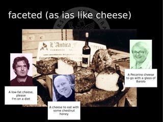 Establishing a Common Ground for IA Practice and Education