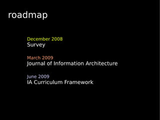 Establishing a Common Ground for IA Practice and Education