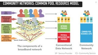 Community Networks: An Alternative Paradigm for Developing Network ...