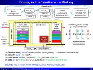 Grigori Fursin “Collective Mind: bringing reproducible research to the masses” 12
cM module (wrapper) with unified and formalized input and output
Unified JSON
input (meta-data)
ProcessCMD
Tool BVi
Behavior
Choices
Features
State
Action
Action function
Generated files
Parse
and unify
output
Unified
JSON
output
(meta-data)
Unified
JSON input
(if exists)
Original
unmodified
ad-hoc
input
b = B( c , f , s )
… … … …
Formalized function (model)
of a component behavior
Flattened JSON vectors
(either string categories
or integer/float values)
Exposing meta information in a unified way
Tool BVM
Tool BV2
Tool AVN
Tool AV2
Tool AV1 Tool BV1 Ad-hoc
analysis and
learning scripts
Ad-hoc
tuning scripts
Collection of
CSV, XLS, TXT
and other files
Experiments
cm [module name] [action] (param1=value1 param2=value2 … -- unparsed command line)
cm compiler build -- icc -fast *.c
cm code.source build ct_compiler=icc13 ct_optimizations=-fast
cm code run os=android binary=./a.out dataset=image-crazy-scientist.pgm
Should be able to run on any OS (Windows, Linux, Android, MacOS, etc)!
 