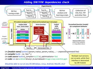 Grigori Fursin “Collective Mind: bringing reproducible research to the masses” 13
cM module (wrapper) with unified and formalized input and output
Unified JSON
input (meta-data)
ProcessCMD
Tool BVi
Behavior
Choices
Features
State
Action
Action function
Generated files
Set
environment
for a given
tool version
Parse
and unify
output
Unified
JSON
output
(meta-data)
Unified
JSON input
(if exists)
Original
unmodified
ad-hoc
input
b = B( c , f , s )
… … … …
Multiple tool versions
can co-exist, while their
interface is abstracted
by cM module
Adding SW/HW dependencies check
Tool BVM
Tool BV2
Tool AVN
Tool AV2
Tool AV1 Tool BV1 Ad-hoc
analysis and
learning scripts
Ad-hoc
tuning scripts
Collection of
CSV, XLS, TXT
and other files
Experiments
cm [module name] [action] (param1=value1 param2=value2 … -- unparsed command line)
cm compiler build -- icc -fast *.c
cm code.source build ct_compiler=icc13 ct_optimizations=-fast
cm code run os=android binary=./a.out dataset=image-crazy-scientist.pgm
Should be able to run on any OS (Windows, Linux, Android, MacOS, etc)!
Flattened JSON vectors
(either string categories
or integer/float values)
Formalized function (model)
of a component behavior
 