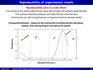 Grigori Fursin “Collective Mind: bringing reproducible research to the masses” 16
Execution time (sec.)
Distribution
Unexpected behavior - expose to the community including domain specialists,
explain, find missing feature and add to the system
Reproducibility of experimental results
Reproducibility came as a side effect!
• Can preserve the whole experimental setup with all data and software dependencies
• Can perform statistical analysis (normality test) for characteristics
• Community can add missing features or improve machine learning models
 