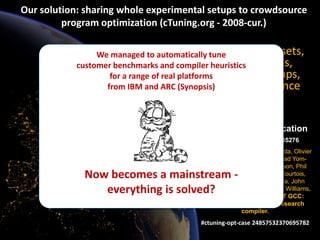 Grigori Fursin “Collective Mind: bringing reproducible research to the masses” 6
6
Share benchmarks, data sets,
tools, predictive models,
whole experimental setups,
specifications, performance
tuning results, etc ...
Open access publication
http://hal.inria.fr/hal-00685276
Grigori Fursin, Cupertino Miranda, Olivier
Temam, Mircea Namolaru, Elad Yom-
Tov, Ayal Zaks, Bilha Mendelson, Phil
Barnard, Elton Ashton, Eric Courtois,
Francois Bodin, Edwin Bonilla, John
Thomson, Hugh Leather, Chris Williams,
Michael O'Boyle. MILEPOST GCC:
machine learning based research
compiler.
#ctuning-opt-case 24857532370695782
We managed to automatically tune
customer benchmarks and compiler heuristics
for a range of real platforms
from IBM and ARC (Synopsis)
Now becomes a mainstream -
everything is solved?
Our solution: sharing whole experimental setups to crowdsource
program optimization (cTuning.org - 2008-cur.)
 