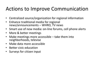 Batten Survey Results Slideshow (21 Pgs)