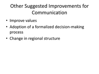 Batten Survey Results Slideshow (21 Pgs)