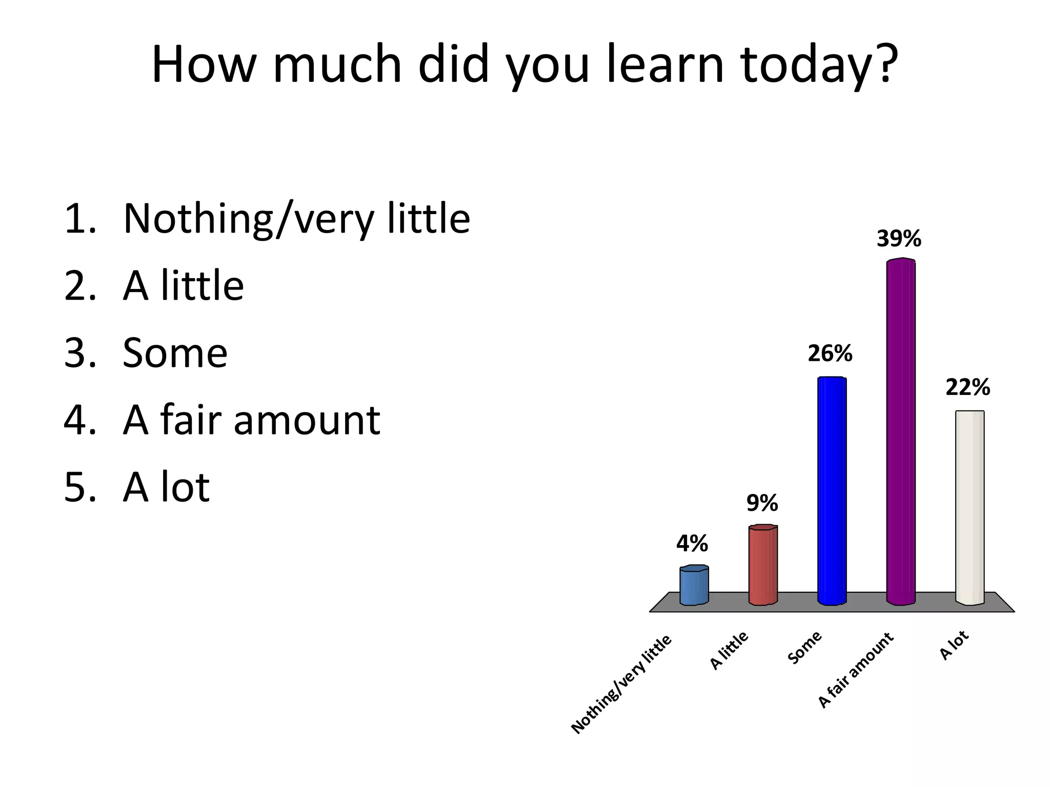 Batten Survey Results Slideshow (21 Pgs)