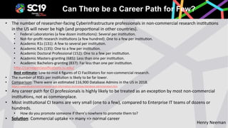 Can There be a Career Path for Few?
Henry	Neeman	
•  The	number	of	researcher-facing	Cyberinfrastructure	professionals	in	...