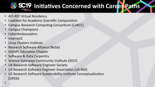 Ini*a*ves	Concerned	with	Career	Paths	
•  ACI-REF	Virtual	Residency	
•  Coali9on	for	Academic	Scien9ﬁc	Computa9on	
•  Camp...