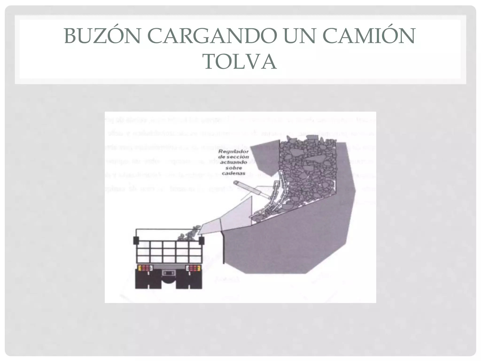 Panel Caving o Block Caving LHD | PPTX