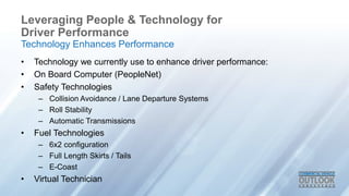 Leveraging People & Technology for
Driver Performance
• Technology we currently use to enhance driver performance:
• On Board Computer (PeopleNet)
• Safety Technologies
– Collision Avoidance / Lane Departure Systems
– Roll Stability
– Automatic Transmissions
• Fuel Technologies
– 6x2 configuration
– Full Length Skirts / Tails
– E-Coast
• Virtual Technician
Technology Enhances Performance
 