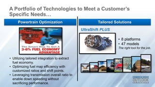 Powertrain Optimization Tailored Solutions
• Utilizing tailored integration to extract
fuel economy.
• Optimizing fuel map efficiency with
customized ratios and shift points.
• Leveraging transmission overall ratio to
enable down speeding without
sacrificing performance.
UltraShift PLUS
• 8 platforms
• 47 models
The right tool for the job.
A Portfolio of Technologies to Meet a Customer’s
Specific Needs…
 