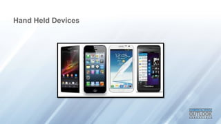 Hand Held Devices
 
