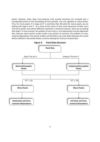Panel data content | PDF