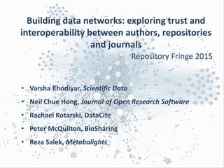 • Varsha Khodiyar, Scientific Data
• Neil Chue Hong, Journal of Open Research Software
• Rachael Kotarski, DataCite
• Pete...