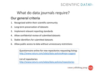 What do data journals require?
Our general criteria
1. Recognized within their scientific community
2. Long-term preservat...