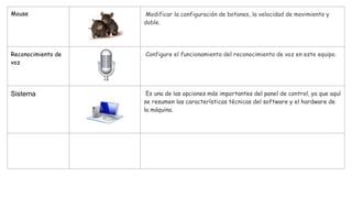 Mouse Modificar la configuración de botones, la velocidad de movimiento y
doble.
Reconocimiento de
voz
Configure el funcionamiento del reconocimiento de voz en este equipo.
Sistema Es una de las opciones más importantes del panel de control, ya que aquí
se resumen las características técnicas del software y el hardware de
la máquina.
 