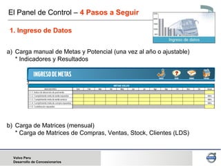Metas Lds Panel de control indicadores | PPT
