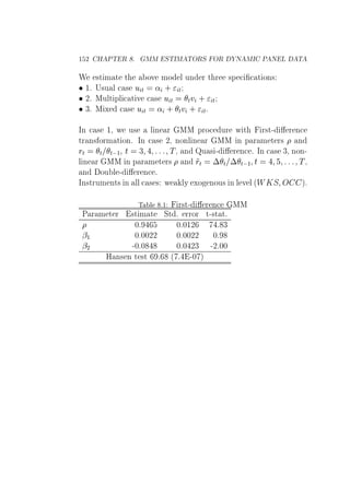 ½ ¾ À ÈÌ Ê º ÅÅ ËÌÁÅ ÌÇÊË ÇÊ Æ ÅÁ È Æ Ä Ì
Ï ×Ø Ñ Ø Ø ÓÚ ÑÓ Ð ÙÒ Ö Ø Ö ×Ô Ø ÓÒ×
¯ ½º Í×Ù Ð × Ù Ø « · Ø
¯ ¾º ÅÙÐØ ÔÐ Ø Ú × Ù Ø ØÚ · Ø
¯ ¿º Å Ü × Ù Ø « · ØÚ · Øº
ÁÒ × ½¸ Û Ù× Ð Ò Ö ÅÅ ÔÖÓ ÙÖ Û Ø Ö×Ø¹ Ö Ò
ØÖ Ò× ÓÖÑ Ø ÓÒº ÁÒ × ¾¸ ÒÓÒÐ Ò Ö ÅÅ Ò Ô Ö Ñ Ø Ö× Ò
ÖØ Ø Ø ½ Ø ¿ Ì¸ Ò ÉÙ × ¹ Ö Ò º ÁÒ × ¿¸ ÒÓÒ¹
Ð Ò Ö ÅÅ Ò Ô Ö Ñ Ø Ö× Ò ÖØ ¡ Ø ¡ Ø ½ Ø Ì¸
Ò ÓÙ Ð ¹ Ö Ò º
ÁÒ×ØÖÙÑ ÒØ× Ò ÐÐ × × Û ÐÝ ÜÓ ÒÓÙ× Ò Ð Ú Ð ´ÏÃË Ç µº
Ì Ð º½ Ö×Ø¹ Ö Ò ÅÅ
È Ö Ñ Ø Ö ×Ø Ñ Ø ËØ º ÖÖÓÖ Ø¹×Ø Øº
¼º ¼º¼½¾ º ¿
¬½ ¼º¼¼¾¾ ¼º¼¼¾¾ ¼º
¬¾ ¹¼º¼ ¼º¼ ¾¿ ¹¾º¼¼
À Ò× Ò Ø ×Ø º ´ º ¹¼ µ
 